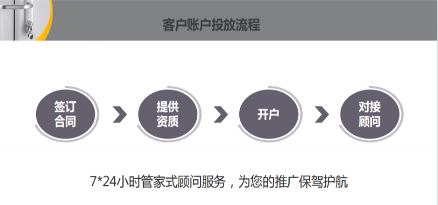 一点资讯广告开户流程 一点资讯广告开户流程